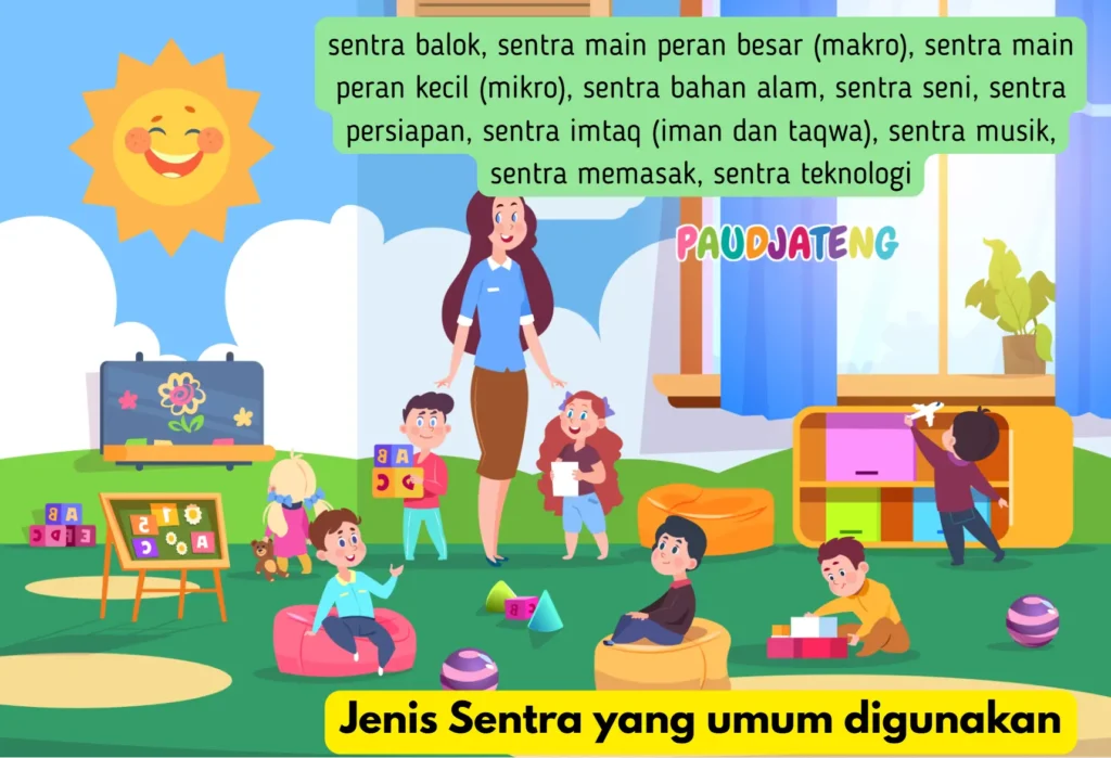 Tips Menggunakan Permainan Peran untuk Latihan Bahasa